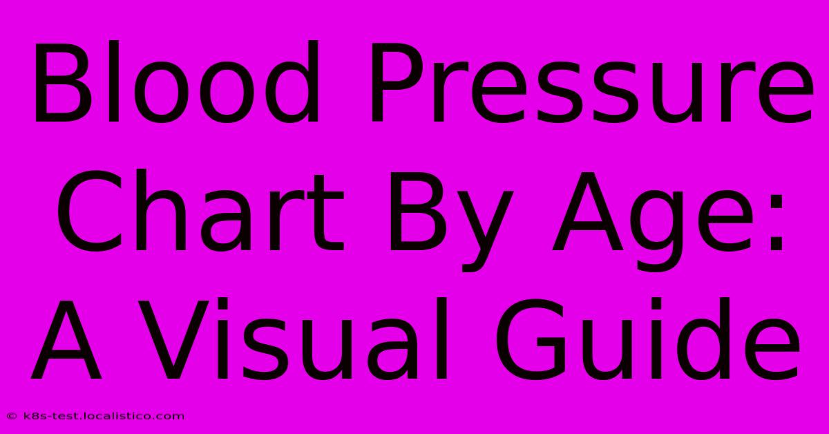 Blood Pressure Chart By Age: A Visual Guide