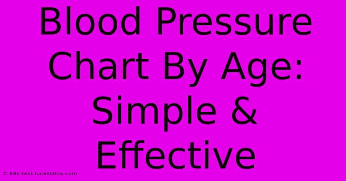 Blood Pressure Chart By Age: Simple & Effective