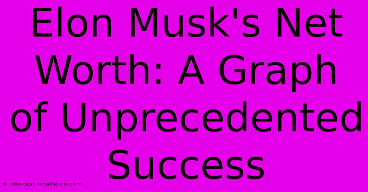 Elon Musk's Net Worth: A Graph Of Unprecedented Success