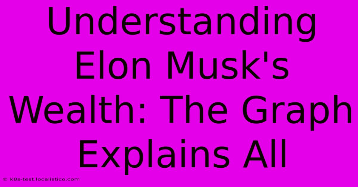 Understanding Elon Musk's Wealth: The Graph Explains All