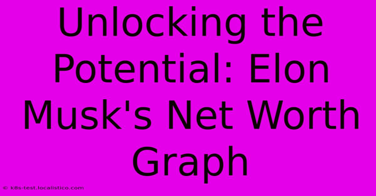 Unlocking The Potential: Elon Musk's Net Worth Graph